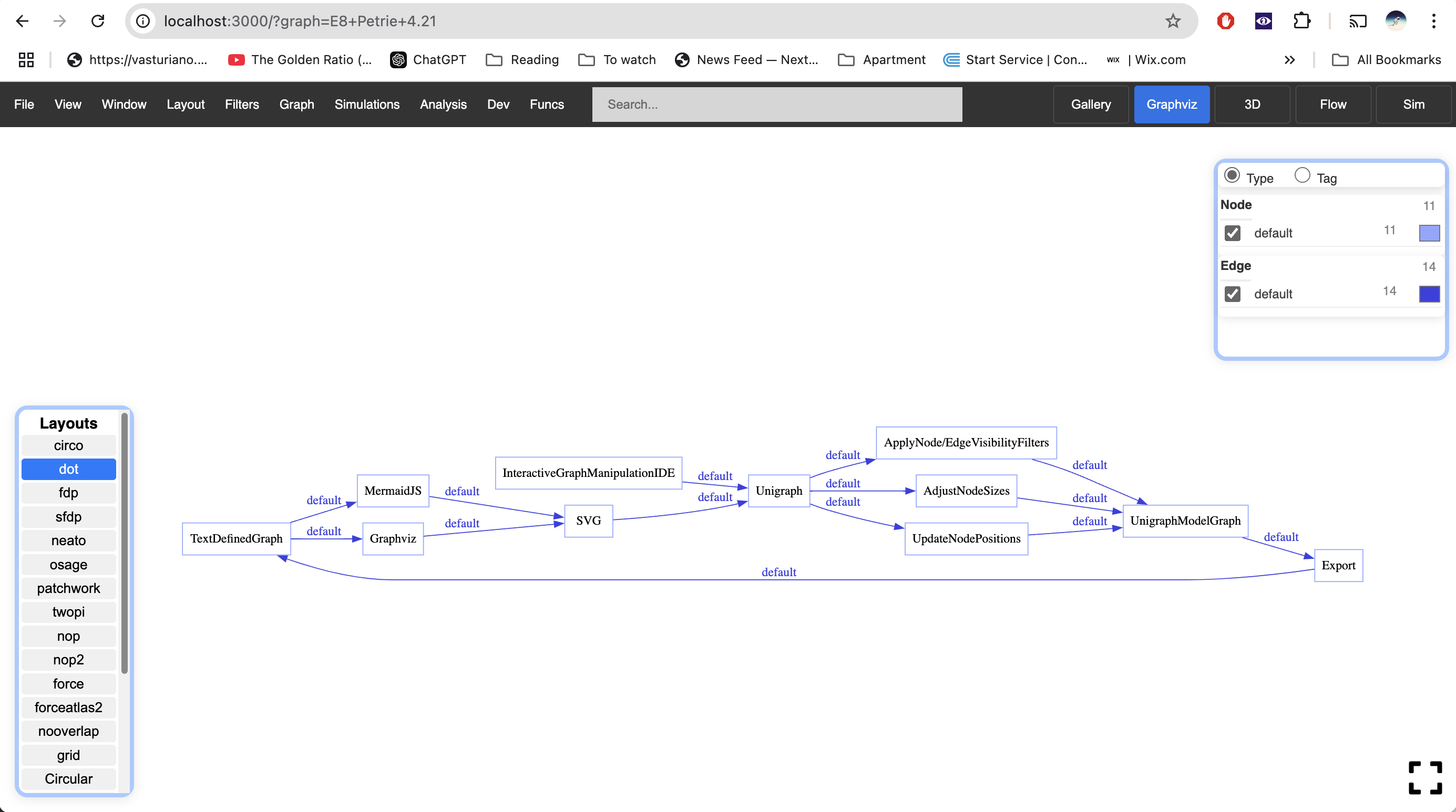MermaidLoadedToGraphviz